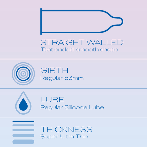Picture of Durex Invisible Super Ultra Thin Condoms for Men 3's